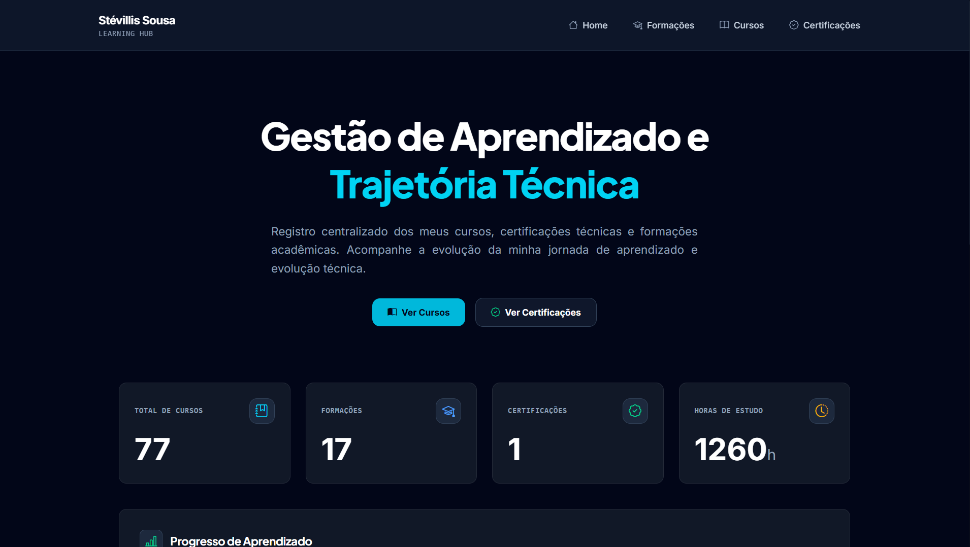 Gestor de cursos
